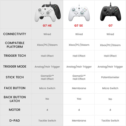 GameSir G7 HE Wired Xbox Controller - Black