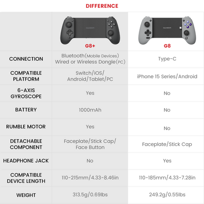 GameSir G8 Plus Bluetooth Stretchable Mobile Gamepad