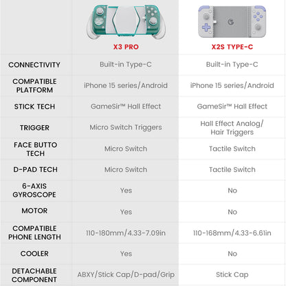 GameSir X3 Pro Stretchable Mobile Gamepad With Intergrated Cooler